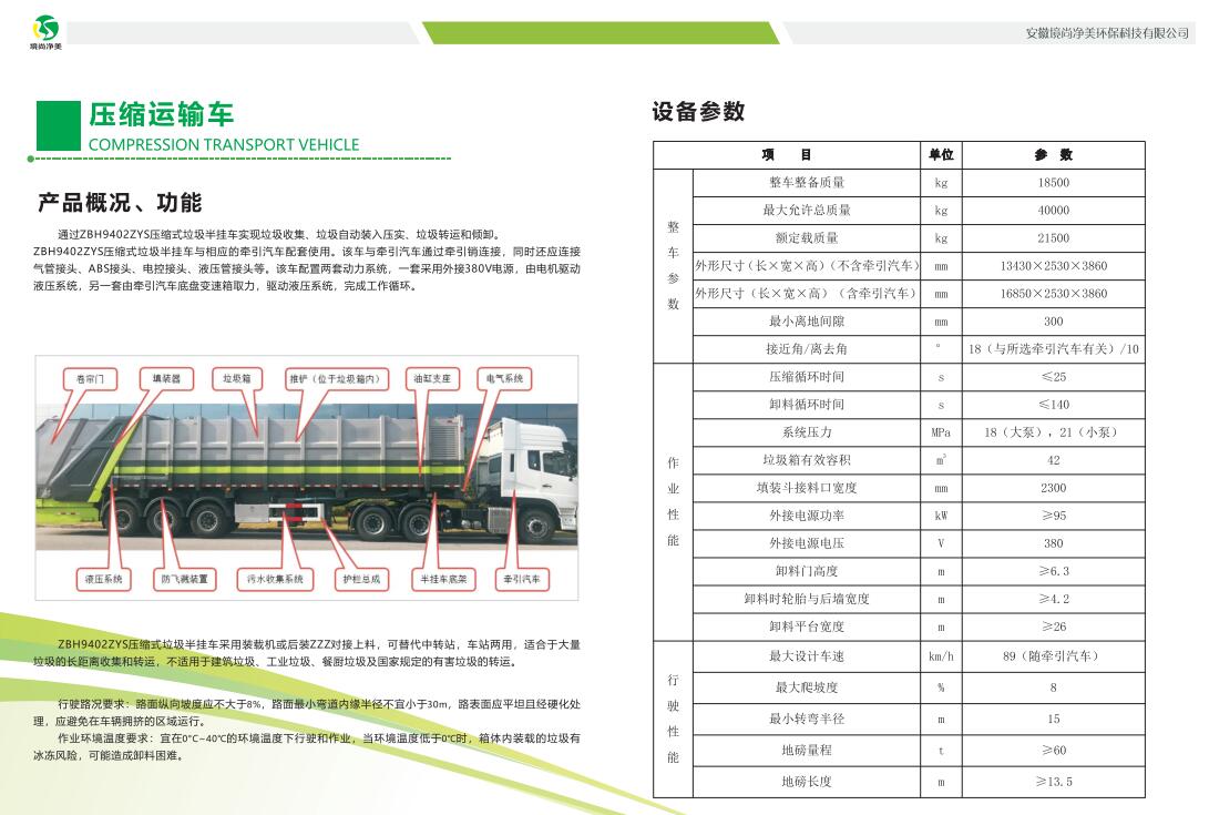 压缩运输车(图1)