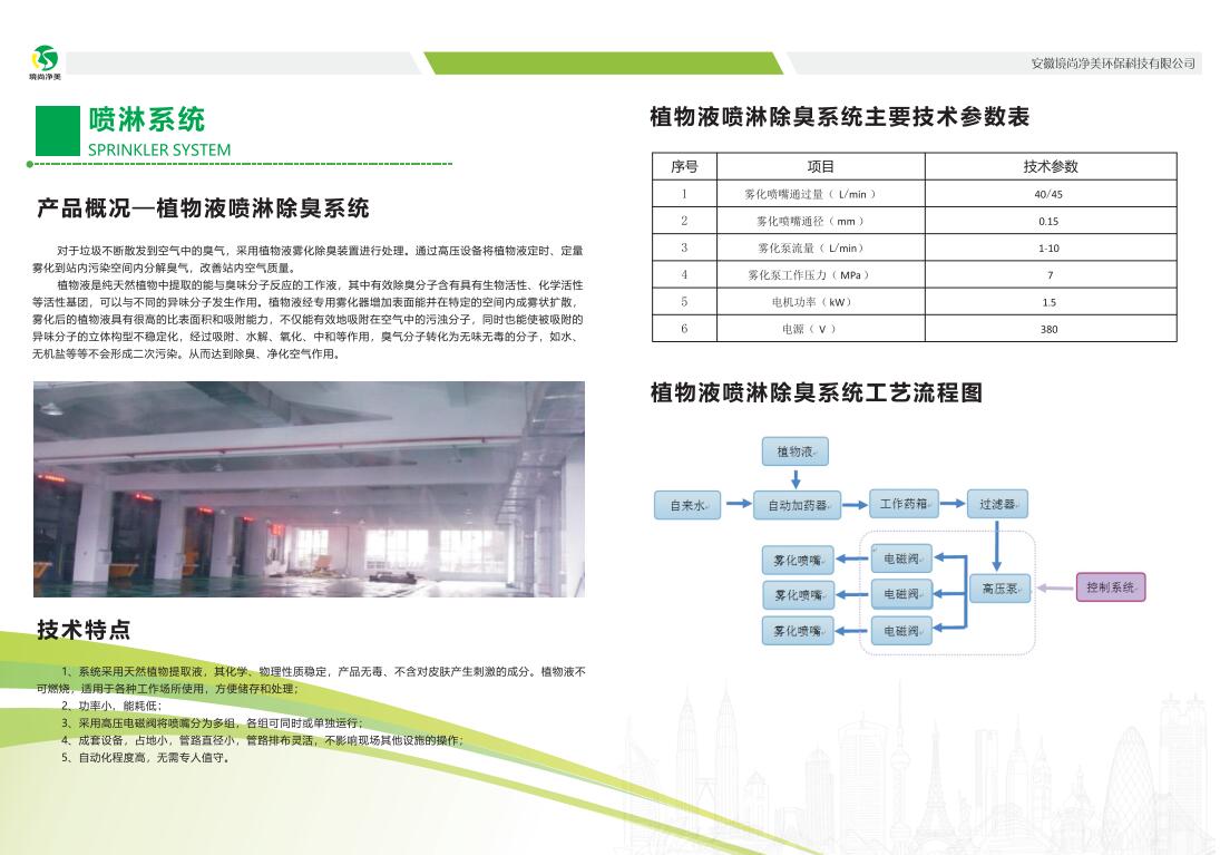 喷淋除臭系统(图1)