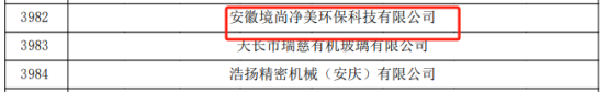 喜报！热烈祝贺我司被认定为 “高新技术企业”(图2)